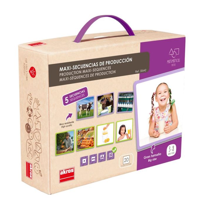 🧺 Gamybos sekos – maxi paveikslėliai