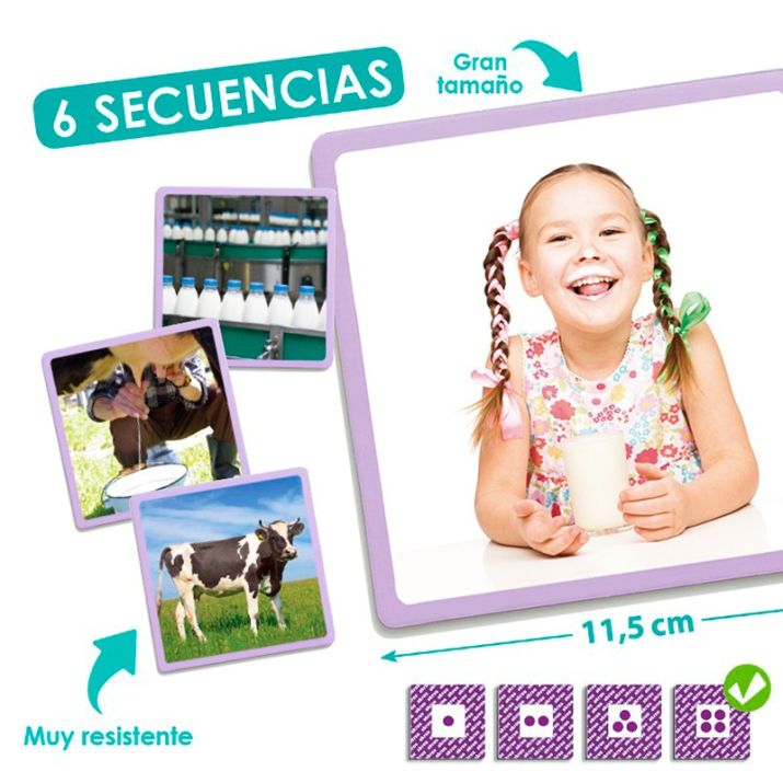 🧺 Gamybos sekos – maxi paveikslėliai