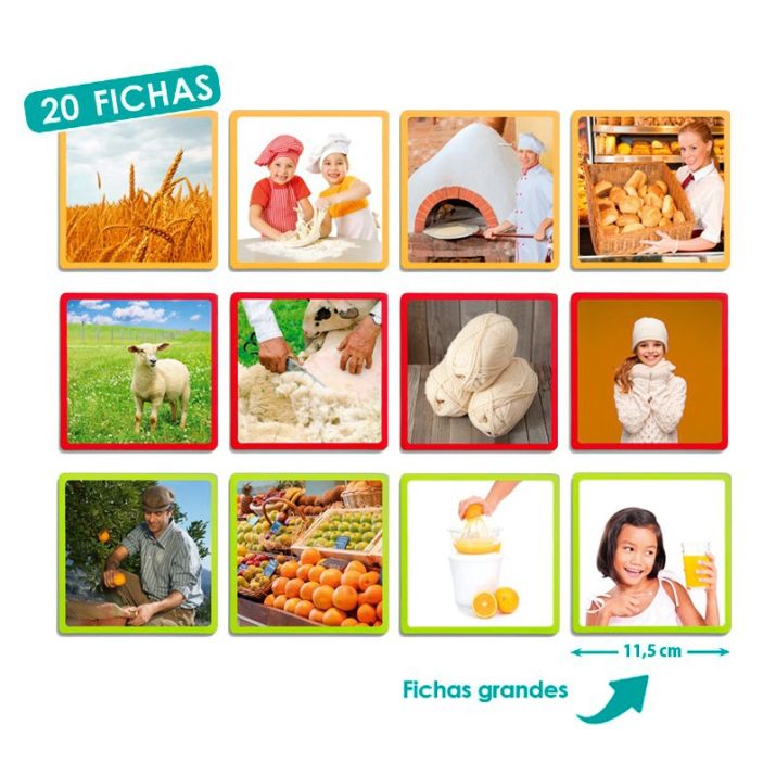 🧺 Gamybos sekos – maxi paveikslėliai