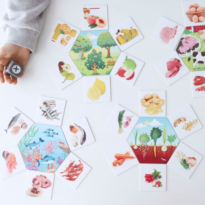 „Iš kur atsiranda maistas?“ (Akros)