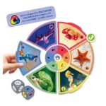 „Spalvos visiems“ – pagrindinės ir sudėtinės spalvos